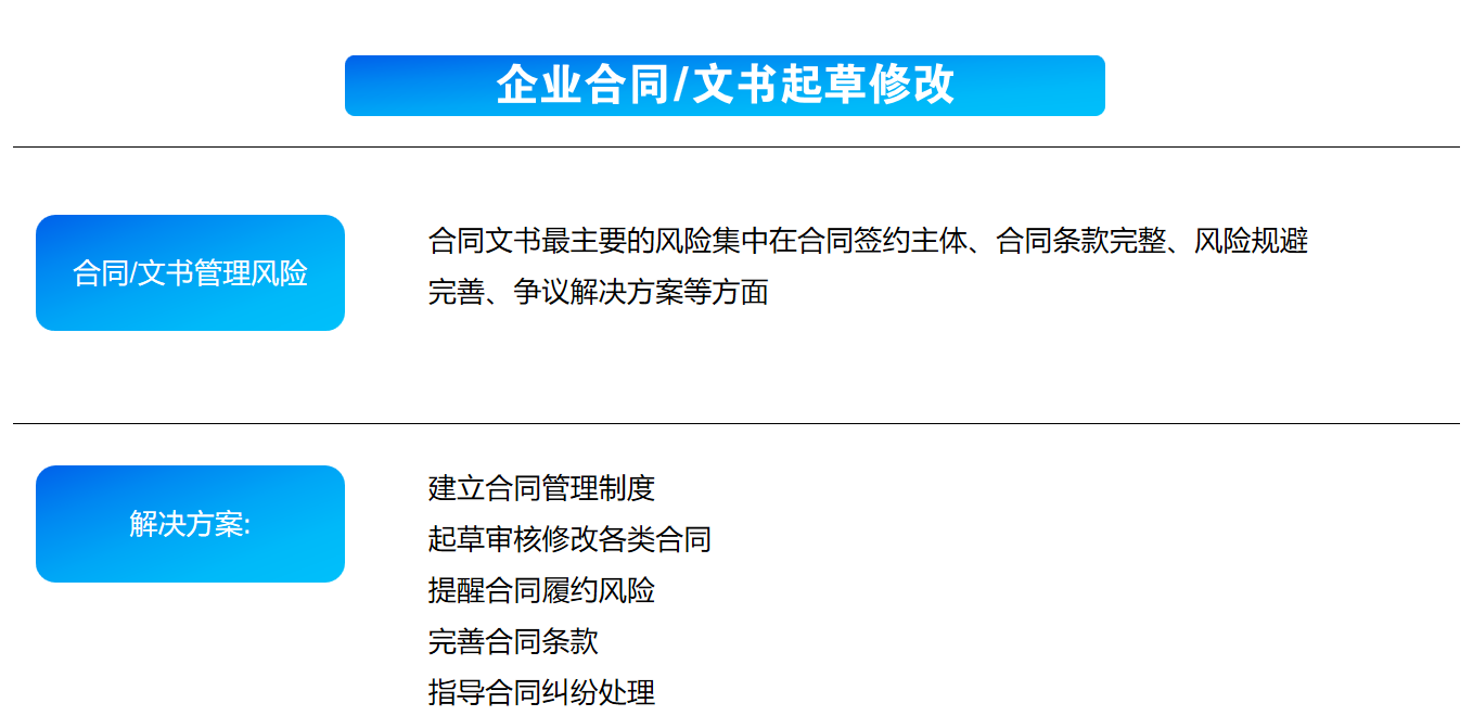 企业合同.png