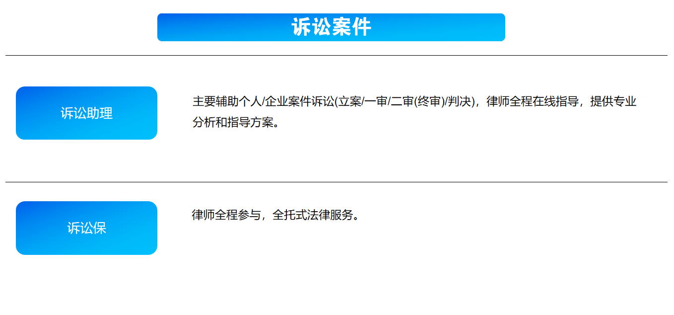 诉讼案件.png